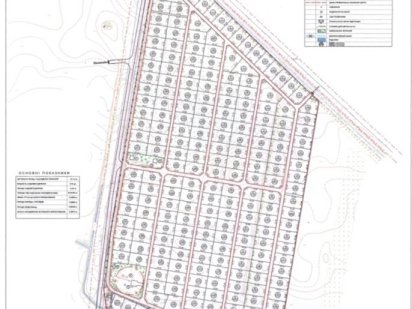 Продам участок