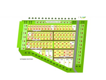 Продається дві ділянки