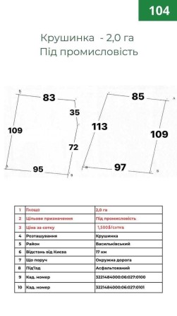 продажа участка 2 га производство Крушинка - фото 1