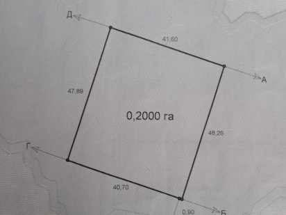 Продам земельну ділянку під будівництво Микуличи