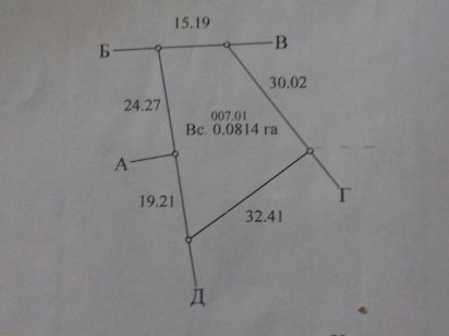 Продам земельну ділянку під будівництво 8 соток Погреби