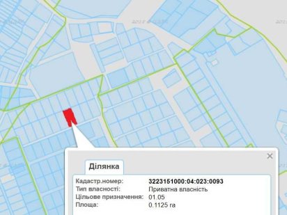 земельна ділянка Плюти