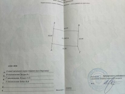 Продаж земельної ділянки