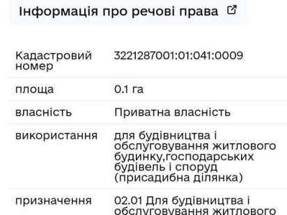 Земельна ділянка Рожівка