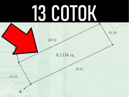 Ділянка 13 соток Старі Безрадичі, Обухівський р-н,