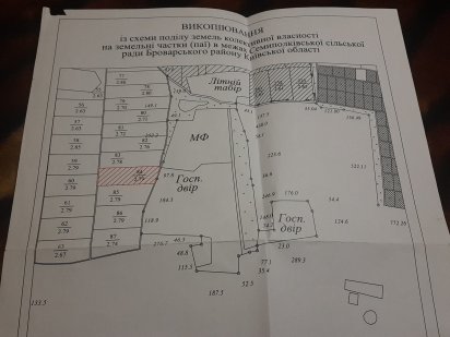 Земельный участок