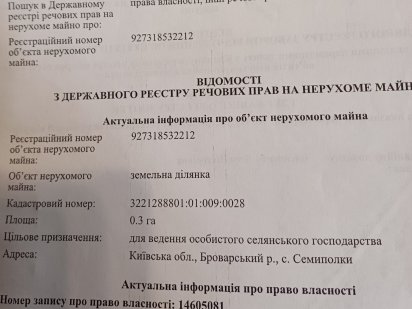 Ділянка під господарство Семиполки