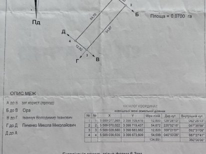 Продам земельну ділянку терміново Требухов