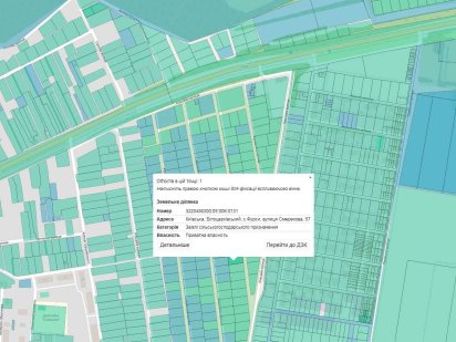 Ділянка 10 сот с. Фурси, поруч з Хуторком!