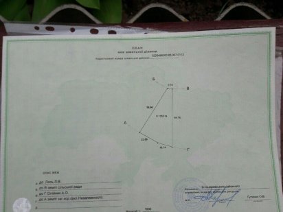 ділянка с. Фурси Фурси