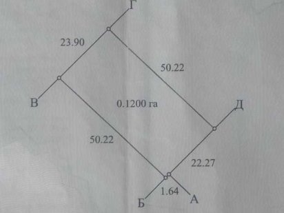 Чайки. Бучанській р-н. Києво-Святошинський,