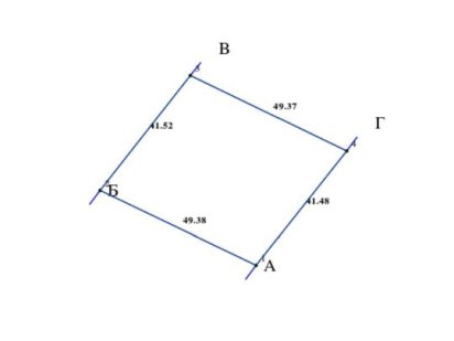 Хотяновка 20 соток фасад под комерцию