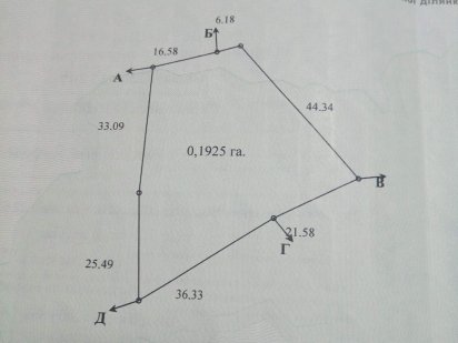 Продаж земельної ділянки