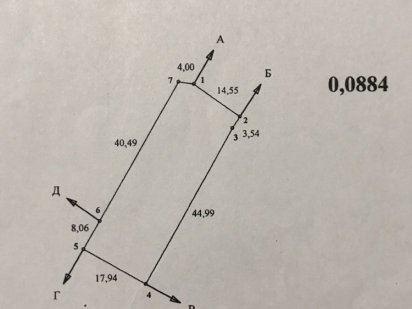 Земельна ділянка під забудову та вживання , в селі Шкарівка 12 сотих Шкаровка