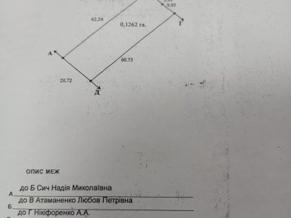 Продам земельну ділянку в Шкарівці