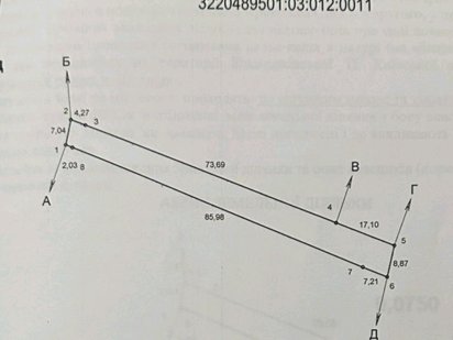 Продам земельну ділянку в Шкарівкі