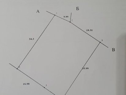 Земельна ділянка