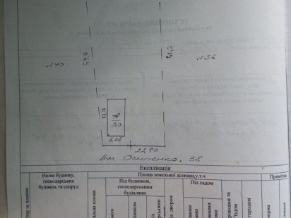 Продам земельну ділянку Помошная