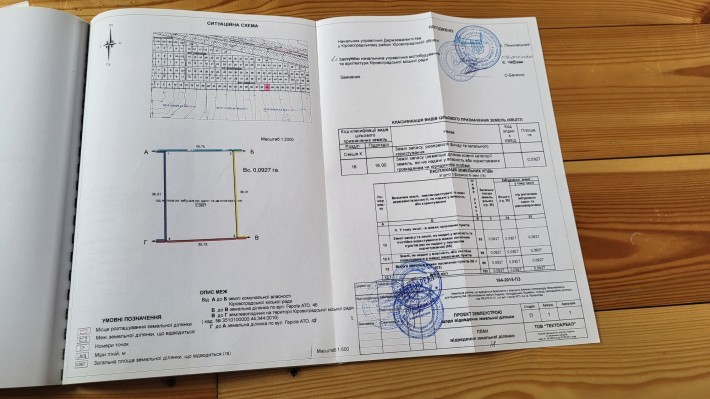 Продам земельну ділянку під будівництво - фото 1