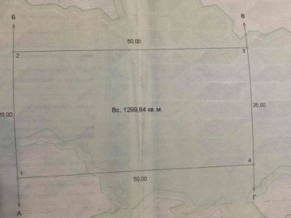 Продам земельный участок Велика Северинка