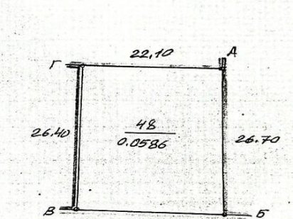 Продається ділянка Ковирі Солонка