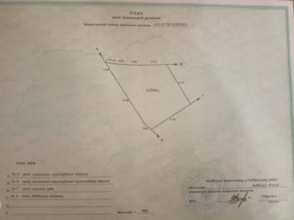 Земельна ділянка для будівництва