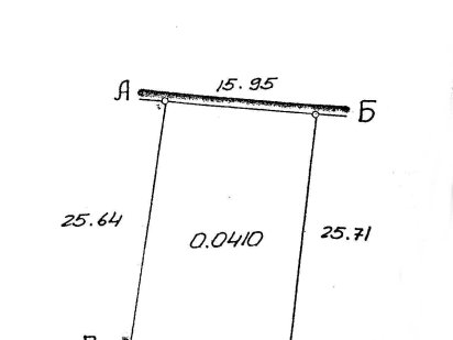 Земельна ділянка для ведення городництва та садівництва Рудное