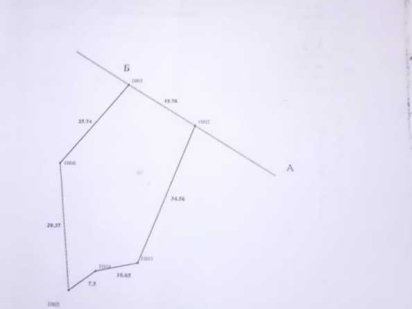 Земельна ділянка Сходница