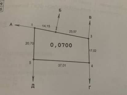 Земельна ділянка Городок