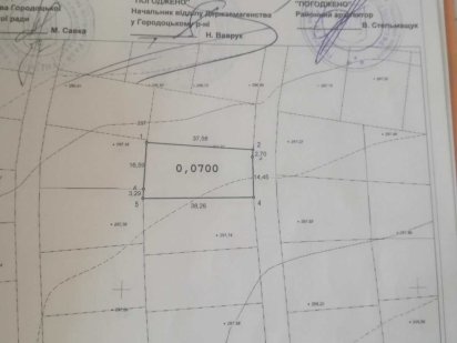 Земельна ділянка під забудову Городок