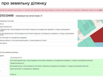 Продаж земельної ділянки в с.Зимна Вода (18.5 сот.)