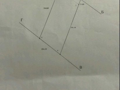 Продаж ділянки Рясне Рясное-Русское