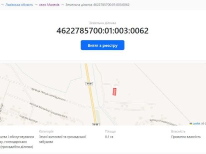 Продам земельну ділянку 10 соток під будівництво. ВЛАСНИК. Малехів