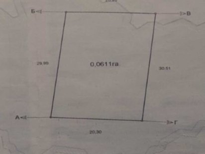 Продаж землі в Скнилові