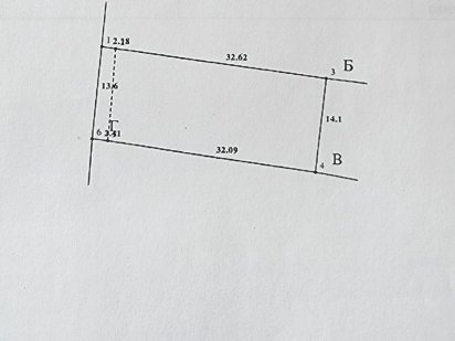 Продаж земельної ділянки с.Конопниця