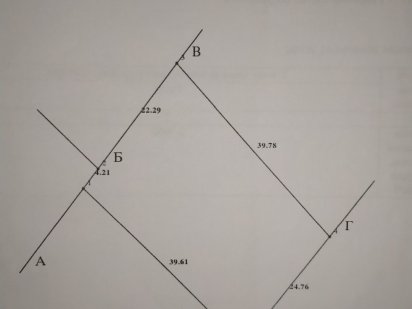 Продам земельну ділянку