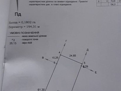 Продається земельна ділянка , під забудову