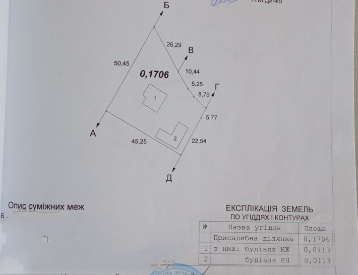 Жилий будинок 100м.кв - фото 1