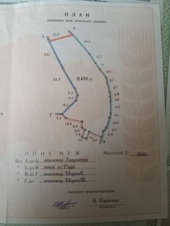 Продаж будинку м.Красилів - фото 1