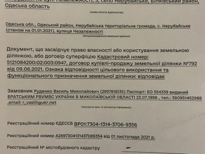 Участок 10 соток Нерубайское