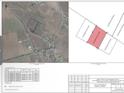 Участок, с.Светлое. Срочная продажа