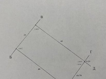 Продам участок 8 соток Каролино-Бугаз