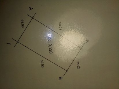 Продам земельный участок в Каролино-Бугаз Каролино-Бугаз