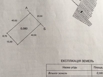 Усасток 8 соток Новая Долина