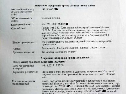 Продаж земельної ділянки під садівництво 0,12 Га