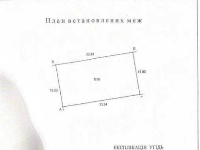 (4)  ПГТ Таирово участок 6 соток