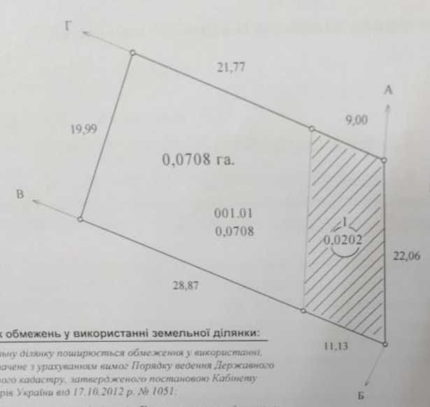 Продам ділянку під будівництво - фото 1