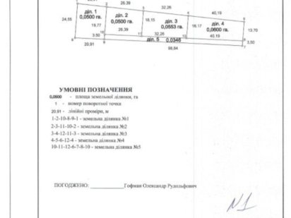 Терміново! Земельна ділянка 25 соток під котеджне містечко, базу
