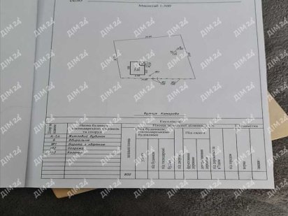 Чудова ділянка в Горбанівці Розсошенцы