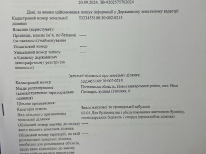 Земельний участок, Для будівництва і обслуговування житлового будинку Нові Санжари